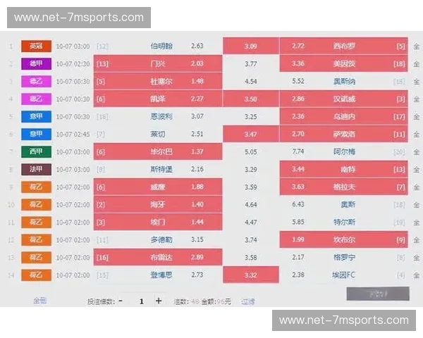 破解足彩胜平负预测的秘密：赢在每一场关键时刻